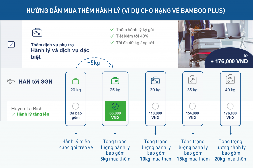 Mua thêm hành lý ký gửi của Bamboo Airways tiết kiệm đến 40%.